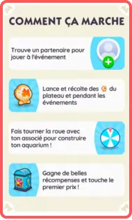 comment ca marche aqua partenaires